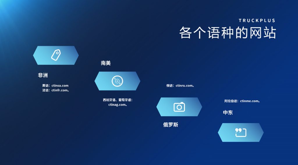 开启中国商用车海外传播新篇章，提加商用车全球传播战略正式发布