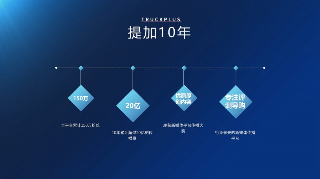 开启中国商用车海外传播新篇章，提加商用车全球传播战略正式发布