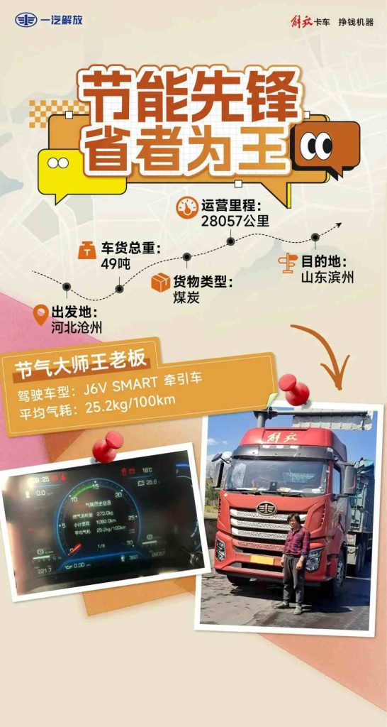 节气新高度，J6V SMART 带领王师傅开启致富新速度