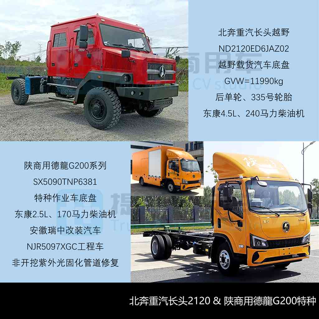 一汽解放申报JK6教练专用卡车，北奔长头越野卡车抢眼，2025年7月期公示N类中/轻/微卡新车盘点