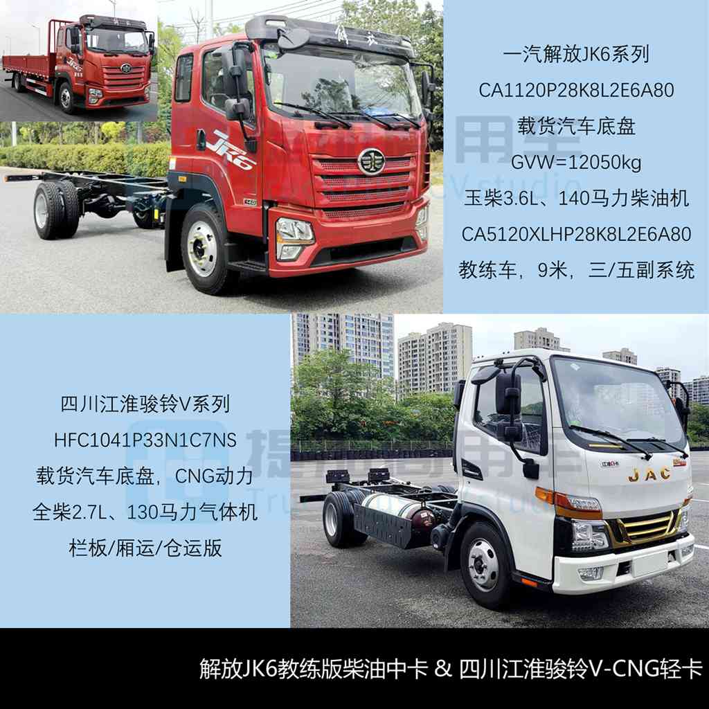 一汽解放申报JK6教练专用卡车，北奔长头越野卡车抢眼，2025年7月期公示N类中/轻/微卡新车盘点