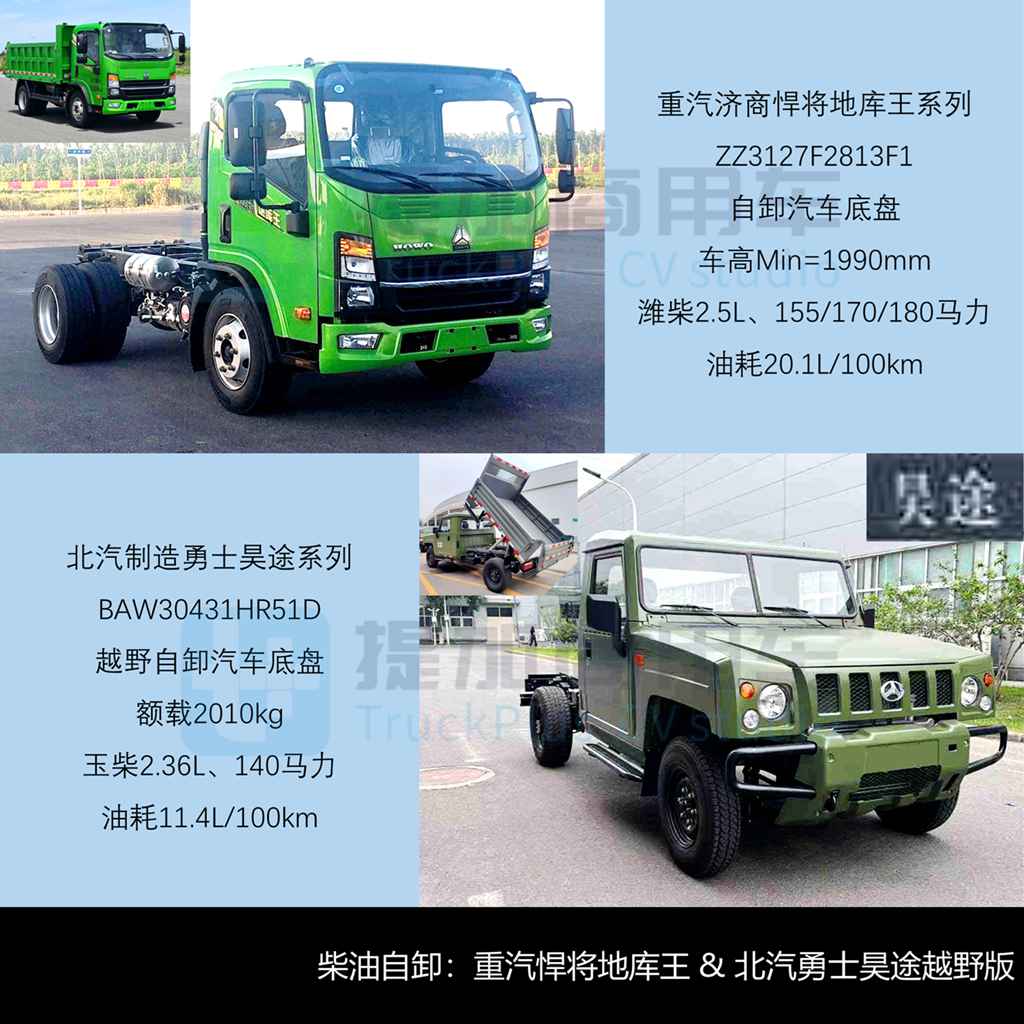 一汽解放申报JK6教练专用卡车，北奔长头越野卡车抢眼，2025年7月期公示N类中/轻/微卡新车盘点
