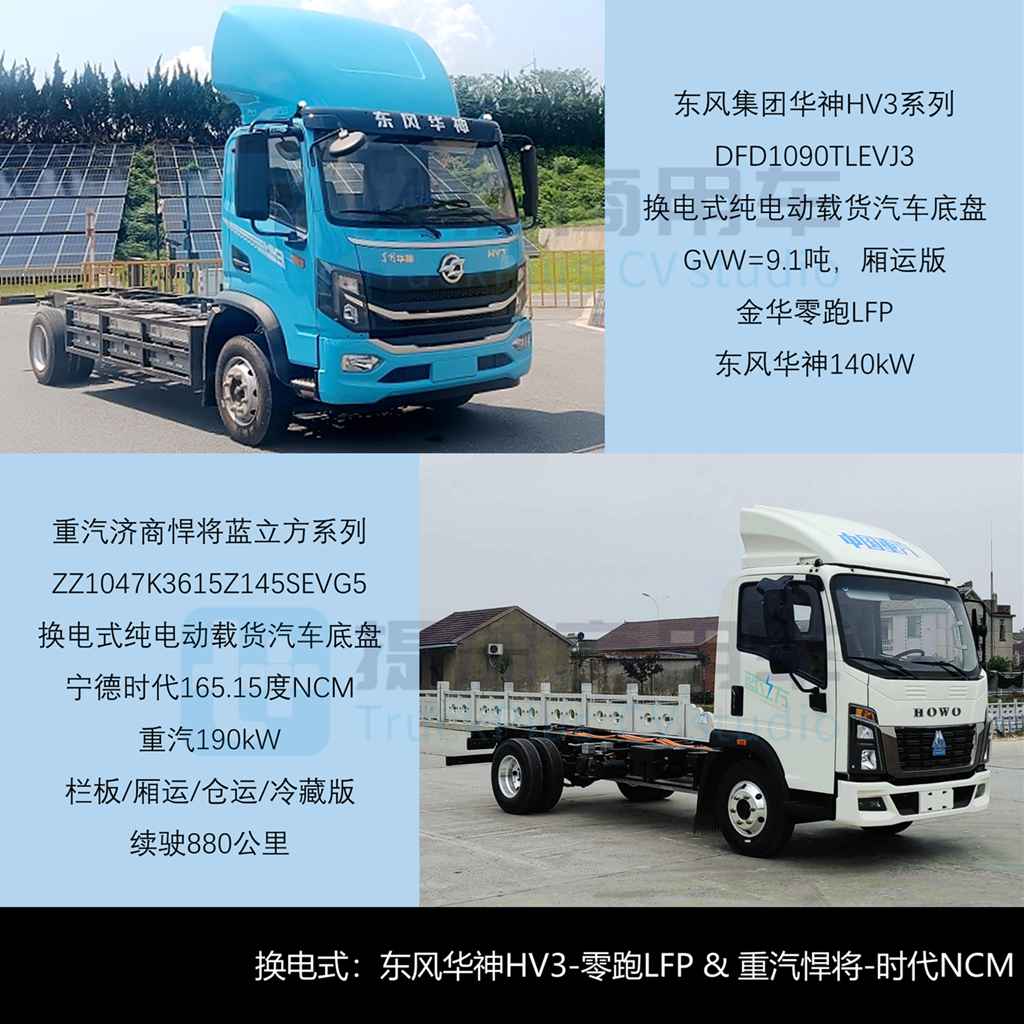 一汽解放申报JK6教练专用卡车，北奔长头越野卡车抢眼，2025年7月期公示N类中/轻/微卡新车盘点