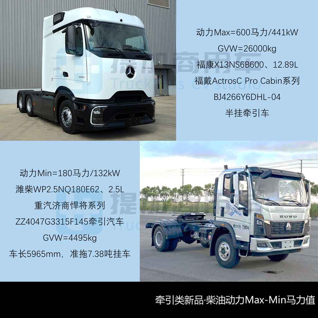 重汽推出轻卡牵引车？航天凌河80吨7轴油田车底盘抢眼，工信部第398批N类重型货车新品公示详析