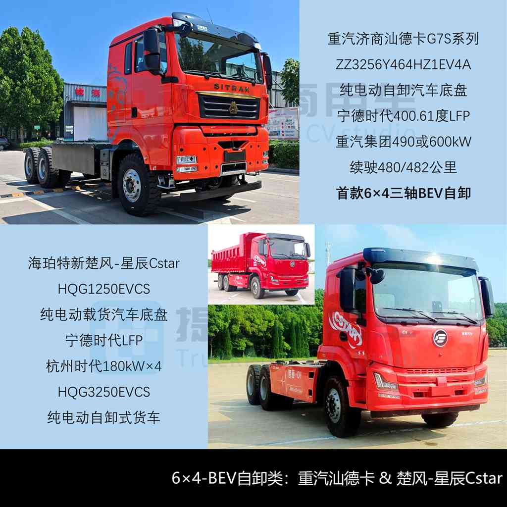 重汽推出轻卡牵引车？航天凌河80吨7轴油田车底盘抢眼，工信部第398批N类重型货车新品公示详析