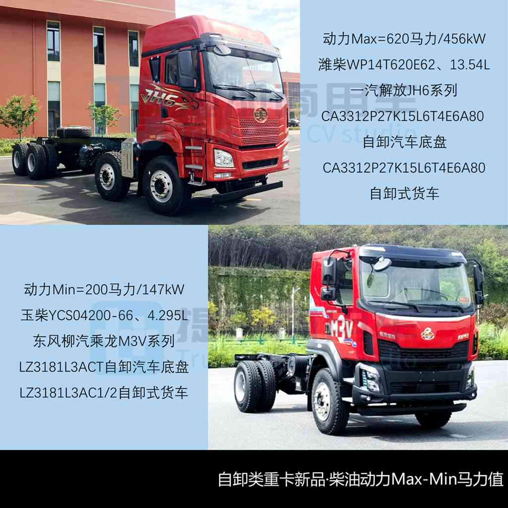重汽推出轻卡牵引车？航天凌河80吨7轴油田车底盘抢眼，工信部第398批N类重型货车新品公示详析