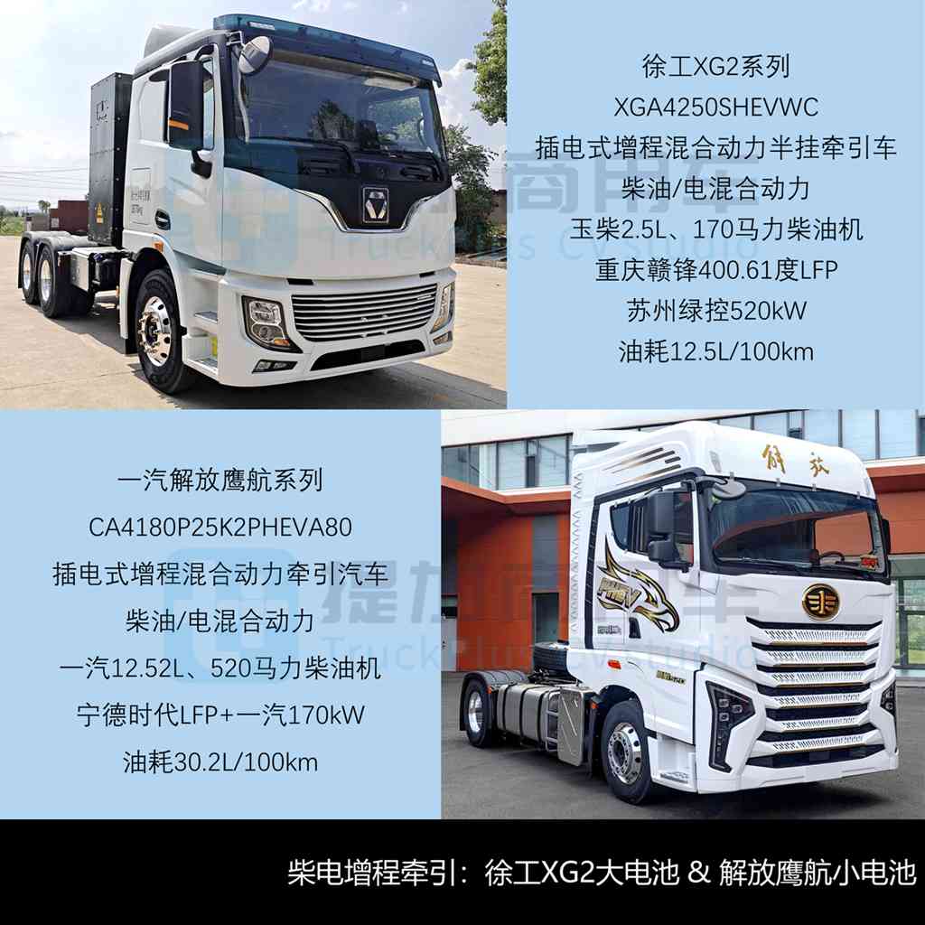 重汽推出轻卡牵引车？航天凌河80吨7轴油田车底盘抢眼，工信部第398批N类重型货车新品公示详析