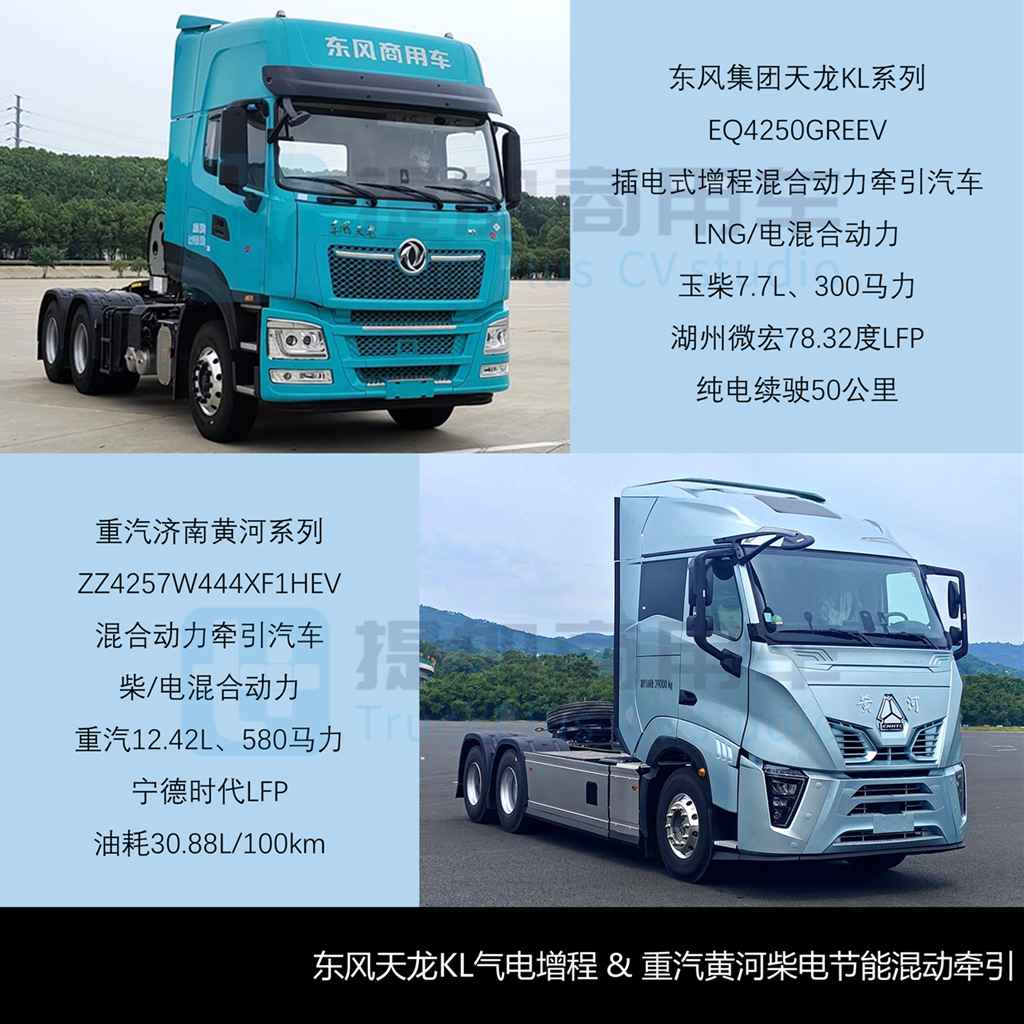 重汽推出轻卡牵引车？航天凌河80吨7轴油田车底盘抢眼，工信部第398批N类重型货车新品公示详析