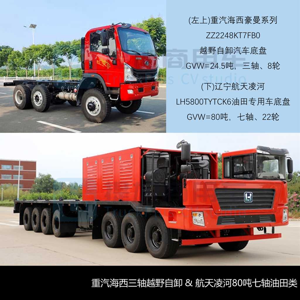 重汽推出轻卡牵引车？航天凌河80吨7轴油田车底盘抢眼，工信部第398批N类重型货车新品公示详析