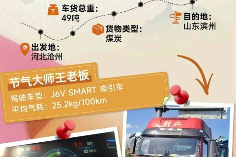 节气新高度，J6V SMART 带领王师傅开启致富新速度