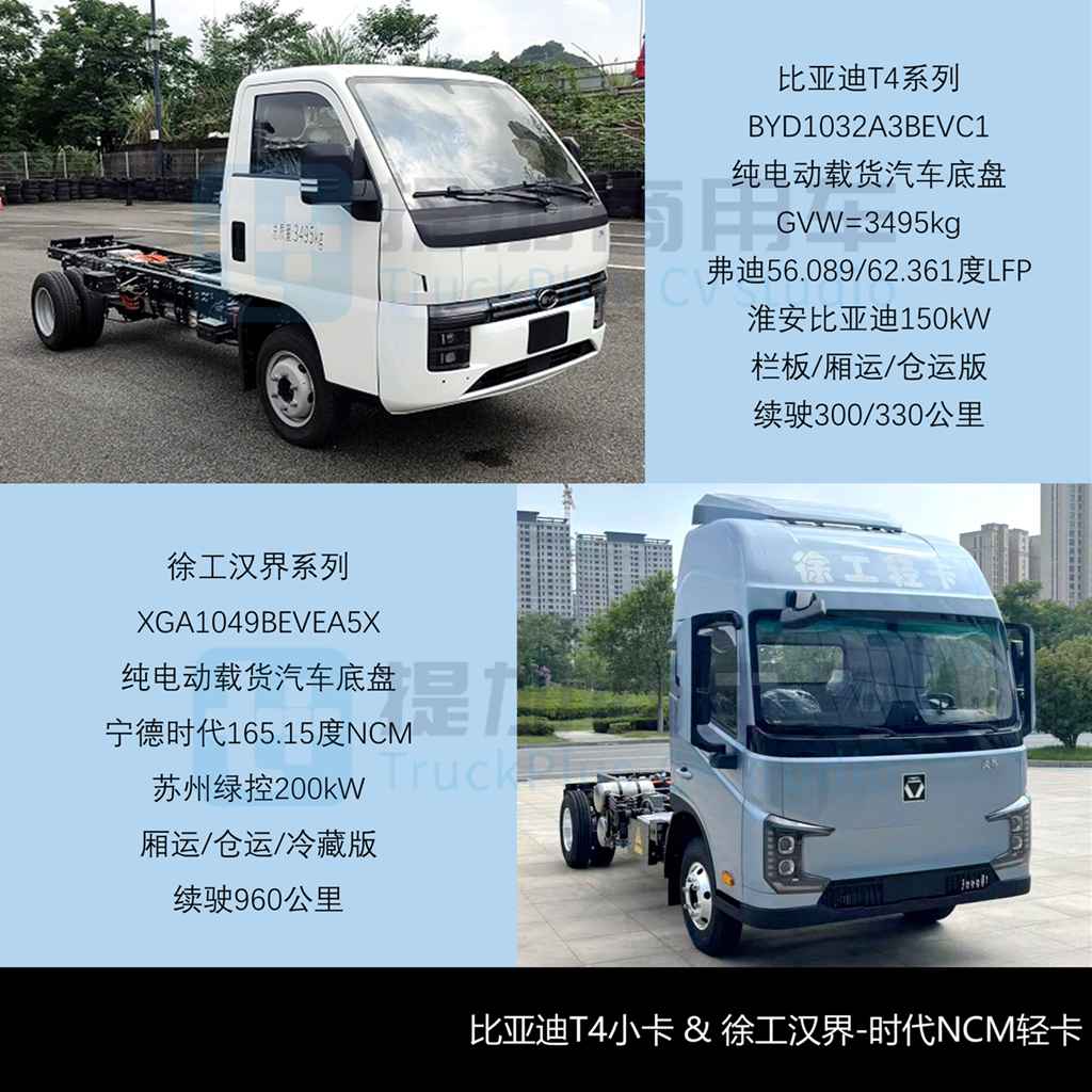 福田欧马可/奥铃/卡文低入口轻卡抢眼，比亚迪全新T4小卡来袭，2025年8月期N类中/轻/微卡公示新品盘点