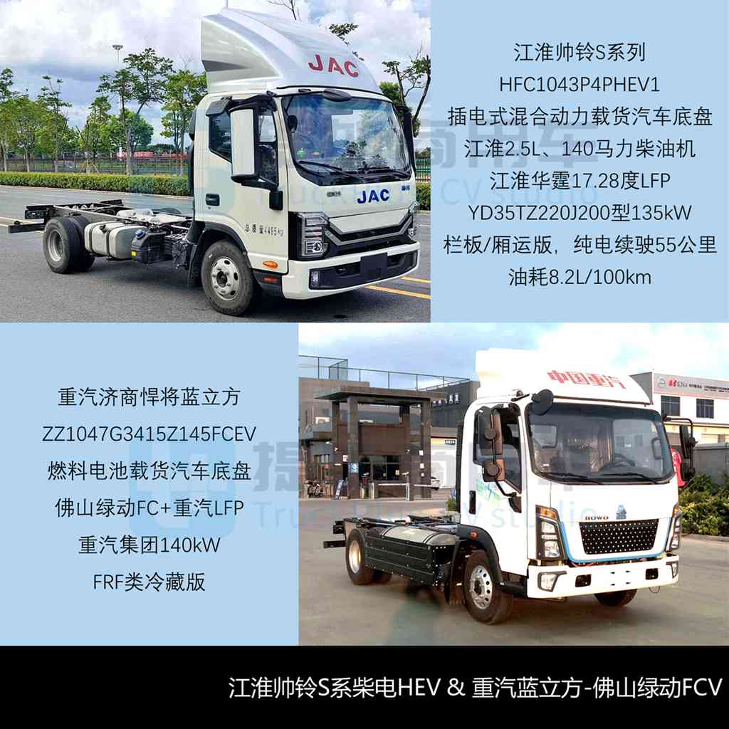 福田欧马可/奥铃/卡文低入口轻卡抢眼，比亚迪全新T4小卡来袭，2025年8月期N类中/轻/微卡公示新品盘点