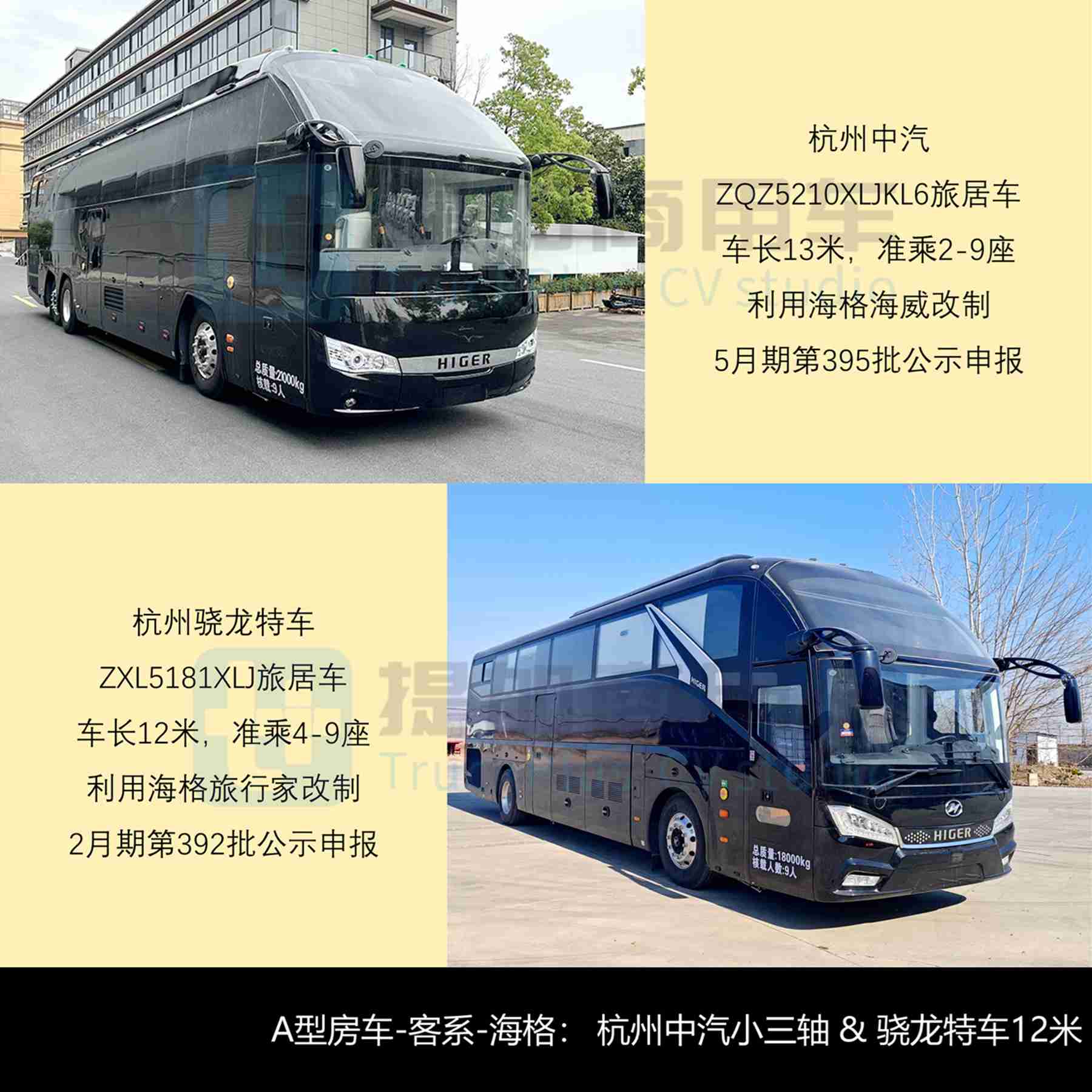 上半年房车市场迎转机，奔驰Arocs 6X4底盘12米房车抢眼，2025年前7月期商旅类新车公示盘点——旅居篇（上）