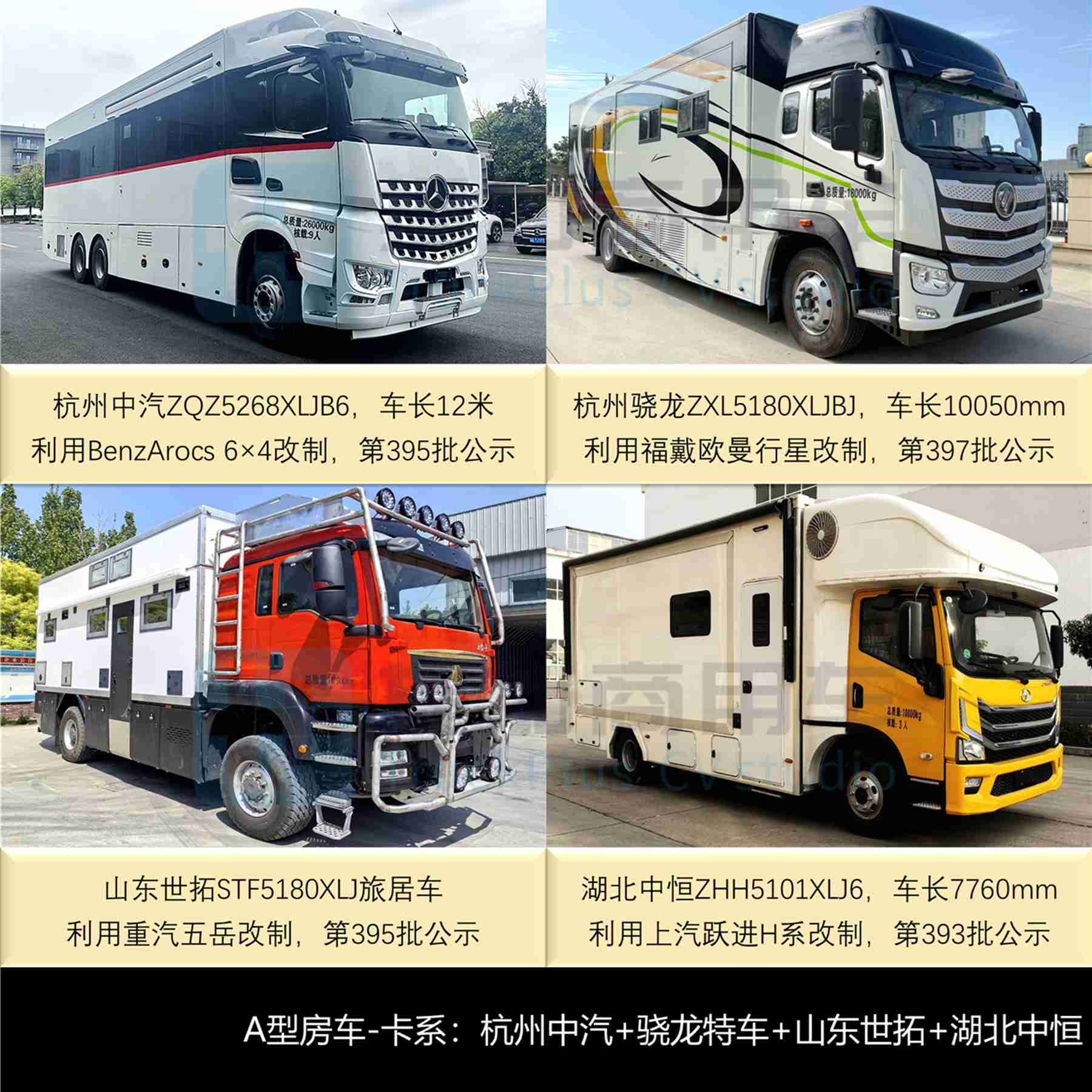 上半年房车市场迎转机，奔驰Arocs 6X4底盘12米房车抢眼，2025年前7月期商旅类新车公示盘点——旅居篇（上）
