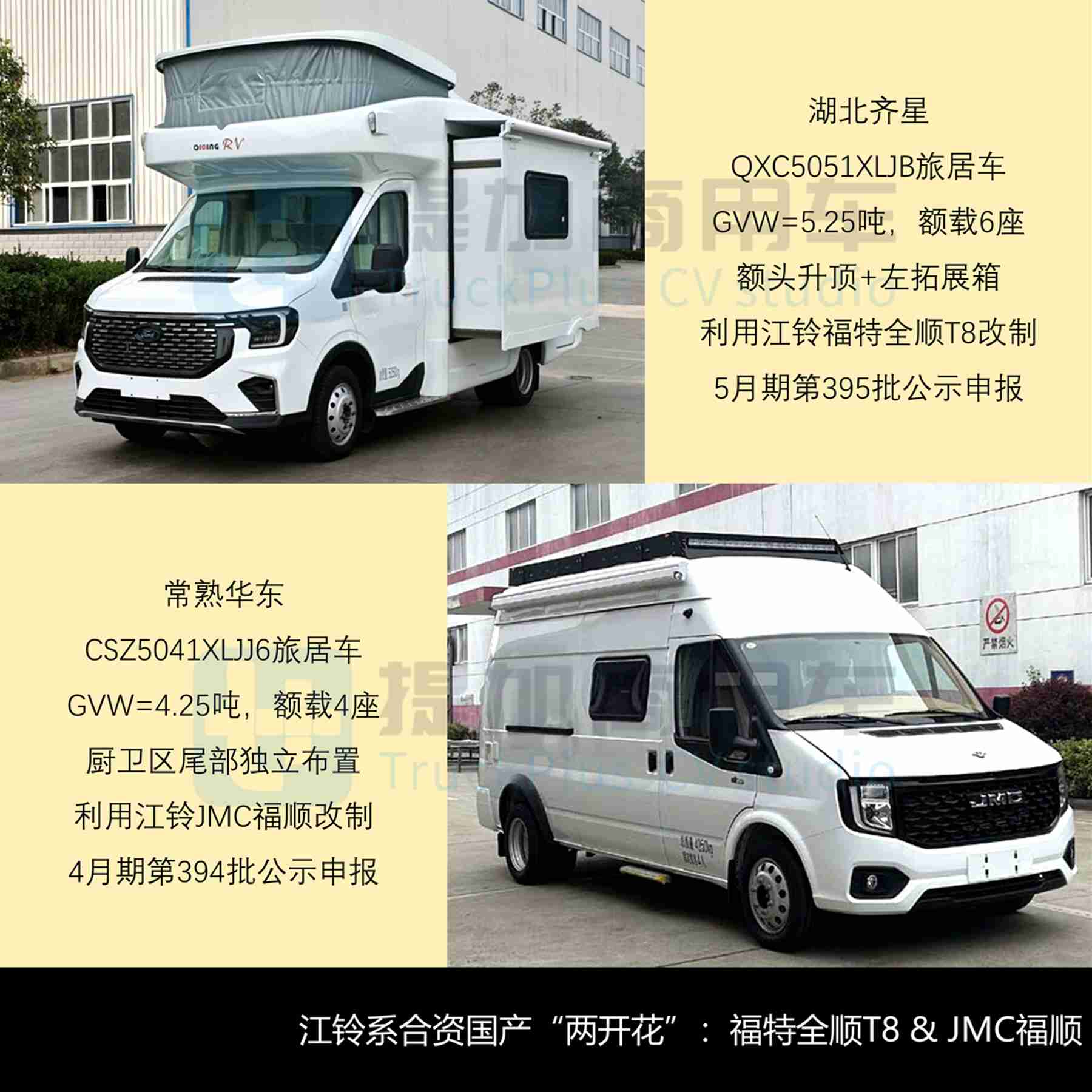 上半年房车市场迎转机，奔驰Arocs 6X4底盘12米房车抢眼，2025年前7月期商旅类新车公示盘点——旅居篇（上）