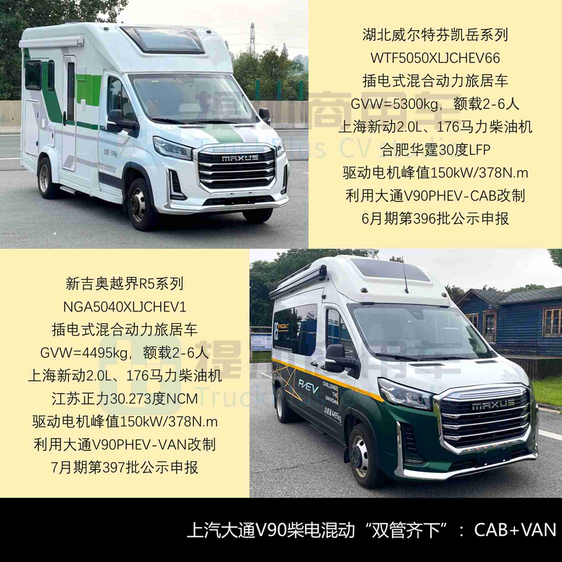 上半年房车市场迎转机，奔驰Arocs 6X4底盘12米房车抢眼，2025年前7月期商旅类新车公示盘点——旅居篇（上）