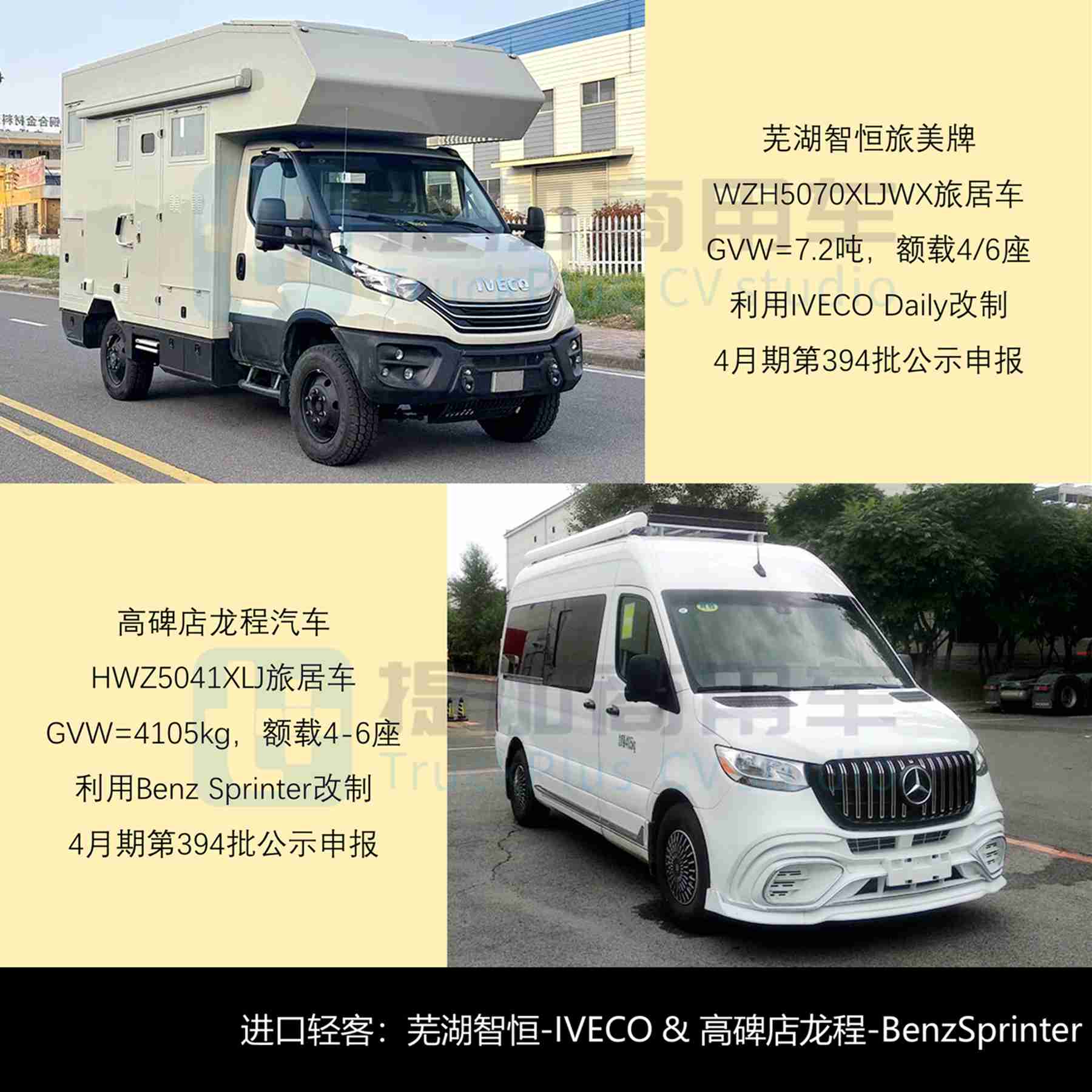 上半年房车市场迎转机，奔驰Arocs 6X4底盘12米房车抢眼，2025年前7月期商旅类新车公示盘点——旅居篇（上）