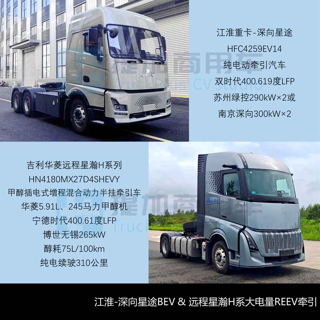 重汽豪沃推出全新“梦想家”车型，行业首款纳离子电池新能源卡车来袭，工信部第399批N类重型货车篇新品公示详析