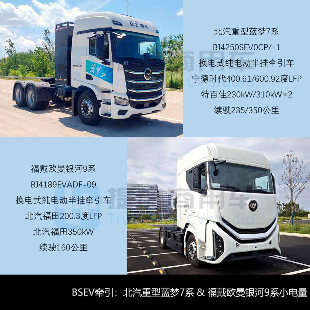 重汽豪沃推出全新“梦想家”车型，行业首款纳离子电池新能源卡车来袭，工信部第399批N类重型货车篇新品公示详析