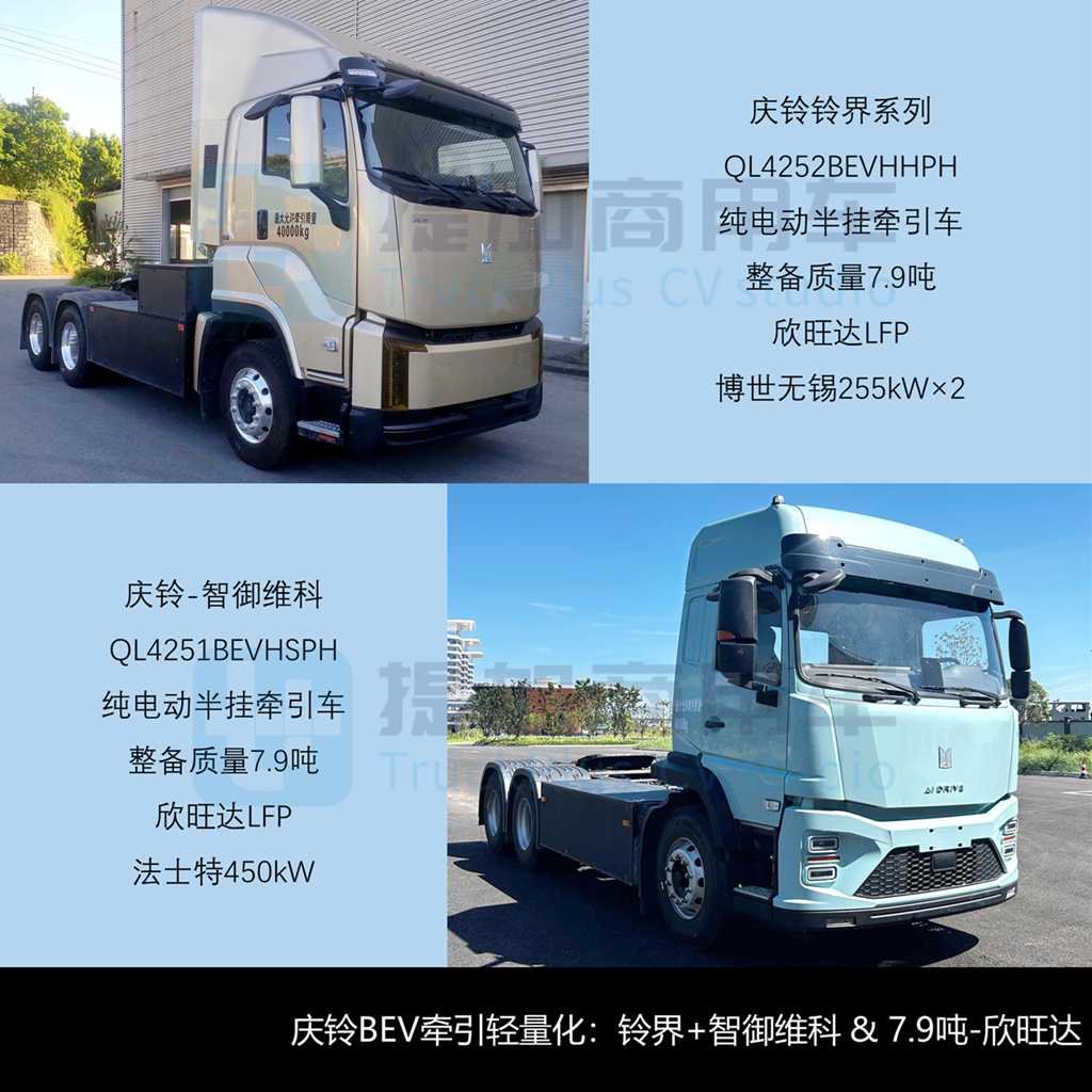 重汽豪沃推出全新“梦想家”车型，行业首款纳离子电池新能源卡车来袭，工信部第399批N类重型货车篇新品公示详析