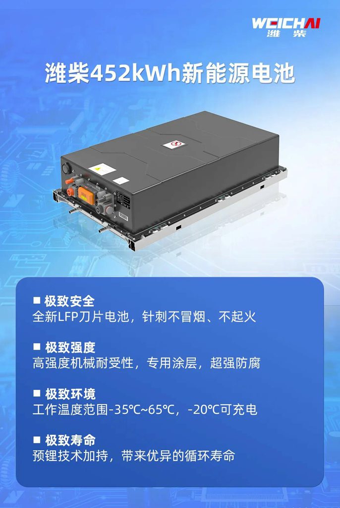 AI潍柴赋能山推AI推土机，再结硕果！