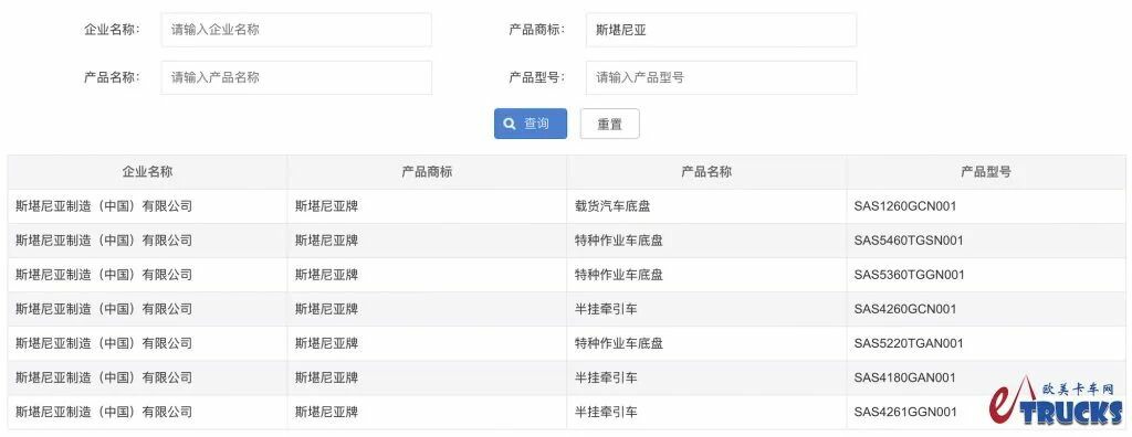 还有全新外观中国特供车型？国产斯堪尼亚卡车亮相公告！带你看看都有哪些不一样的配置！