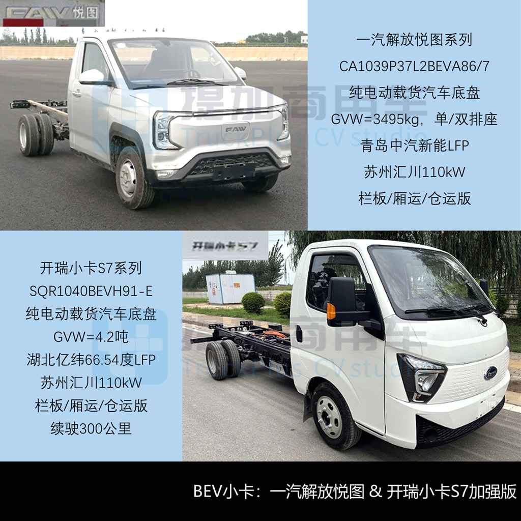 一汽解放“悦图”全新新能源小卡来袭，2025年9月期公示N类中/轻/微卡新品盘点