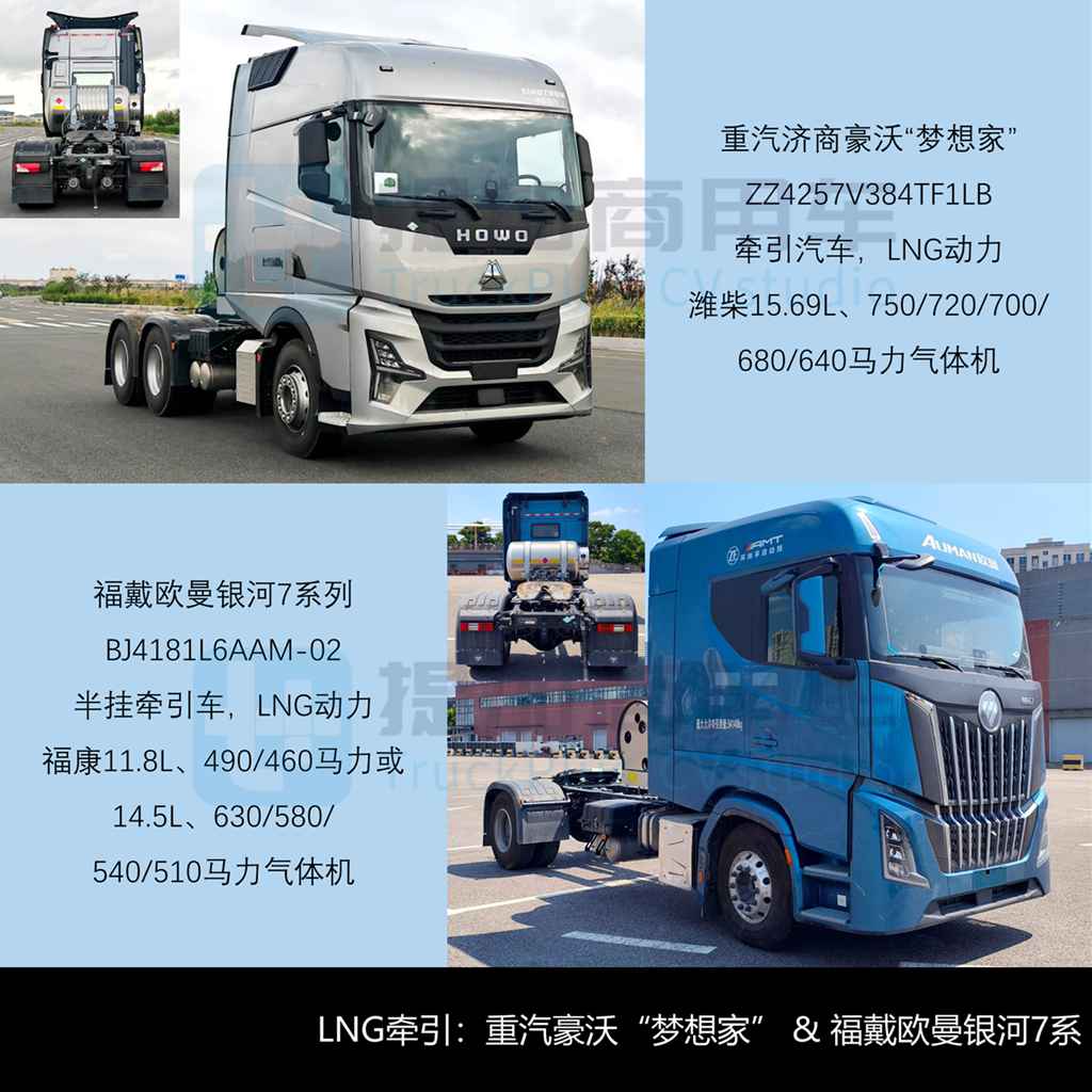宇通单月申报近50款新车？斯堪尼亚R系前四后八底盘抢眼，工信部第400批N类重型货车新品公示详析（上）