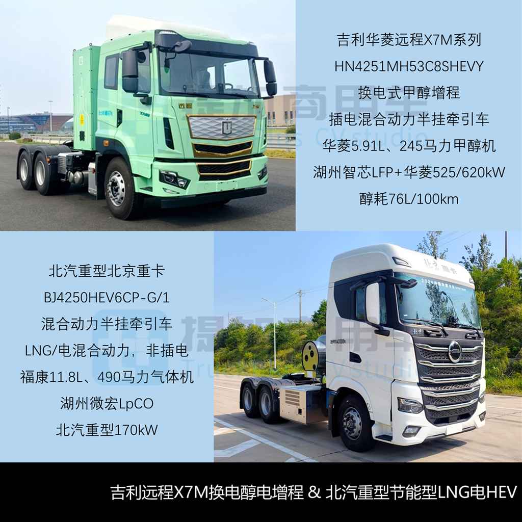 宇通单月申报近50款新车？斯堪尼亚R系前四后八底盘抢眼，工信部第400批N类重型货车新品公示详析（上）