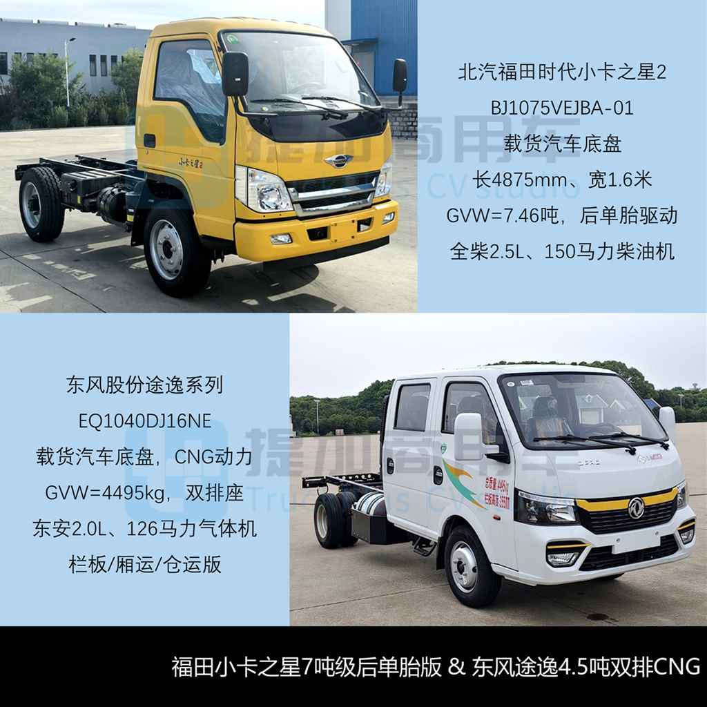 重汽推出续航超千公里纯电轻卡？航天凌河越野底盘抢眼，2025年10月期公示N类中/轻/微卡新产品盘点