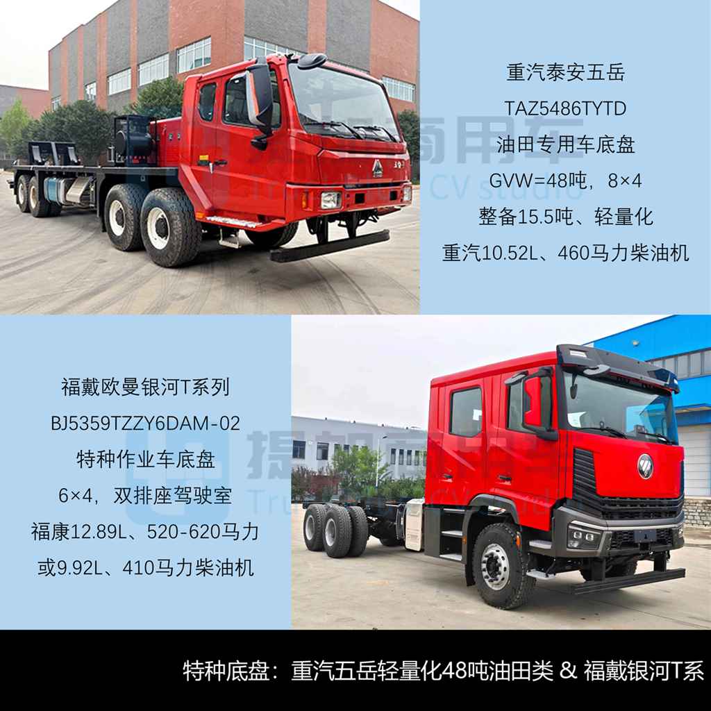 上汽红岩再次申报多款新品，欧曼银河T双排座底盘抢眼，工信部第401批新产品公示之N类重型货车篇（上）