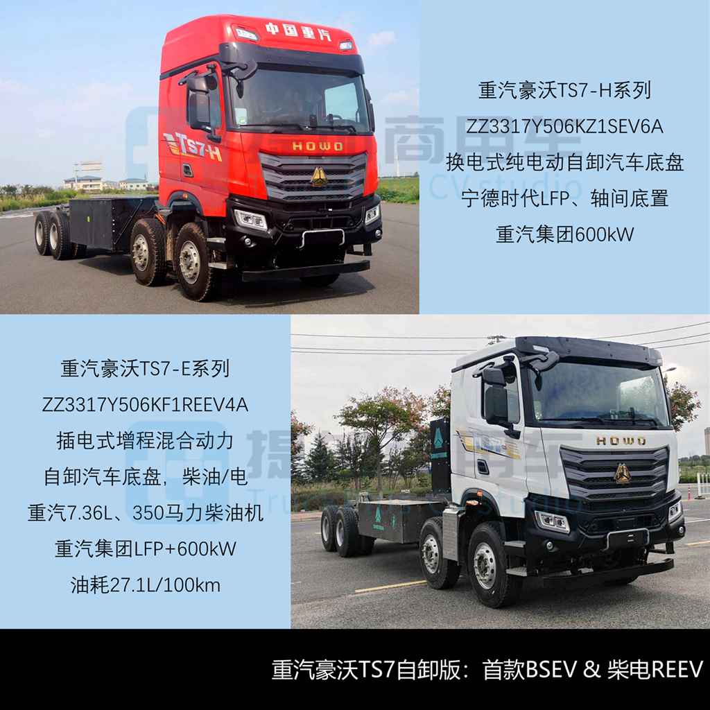 上汽红岩再次申报多款新品，欧曼银河T双排座底盘抢眼，工信部第401批新产品公示之N类重型货车篇（上）