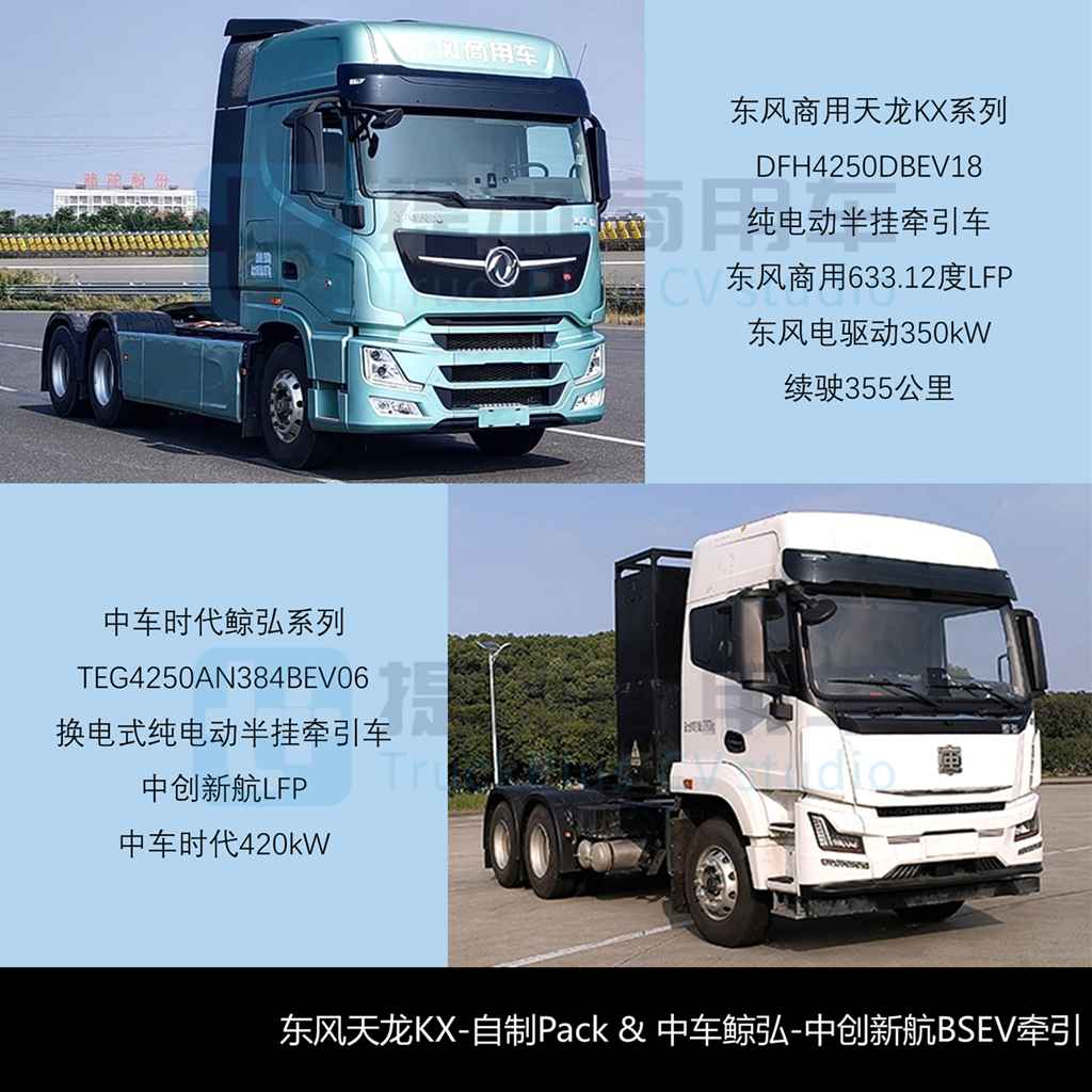 宇通申报33款新品抢眼，大金龙携手速豹推新款重卡，工信部第401批新品公示之N类重型货车篇（下）