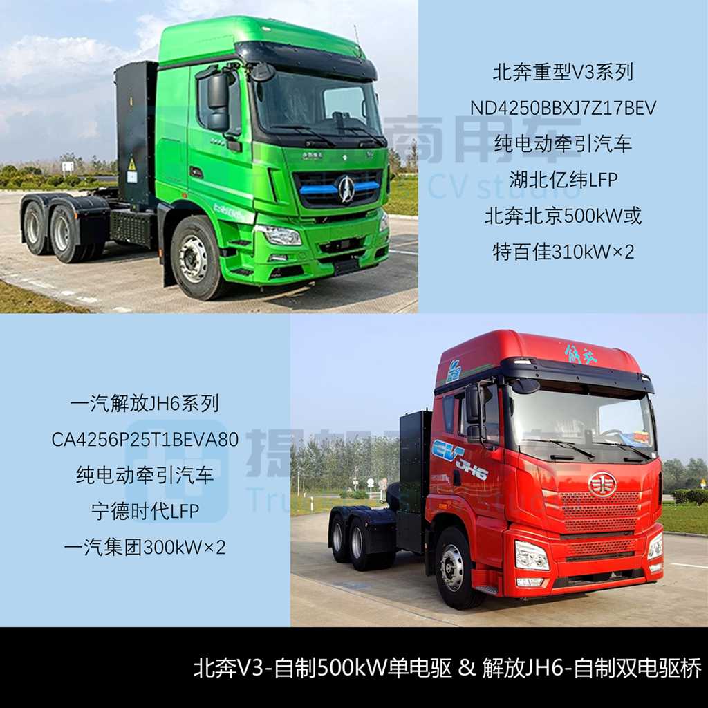 宇通申报33款新品抢眼，大金龙携手速豹推新款重卡，工信部第401批新品公示之N类重型货车篇（下）