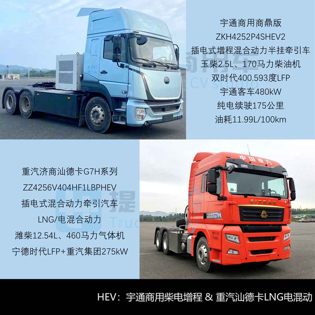 宇通申报33款新品抢眼，大金龙携手速豹推新款重卡，工信部第401批新品公示之N类重型货车篇（下）