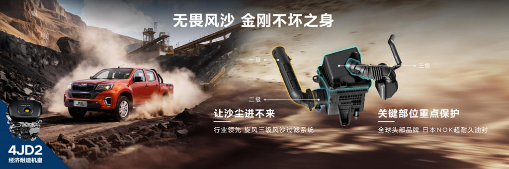 8.68万元起！江西五十铃RE-MAX瑞迈焕新上市