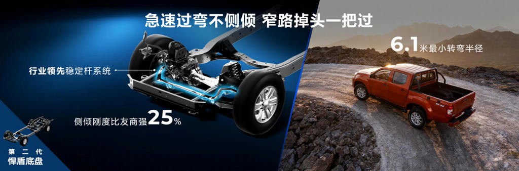 8.68万元起！江西五十铃RE-MAX瑞迈焕新上市