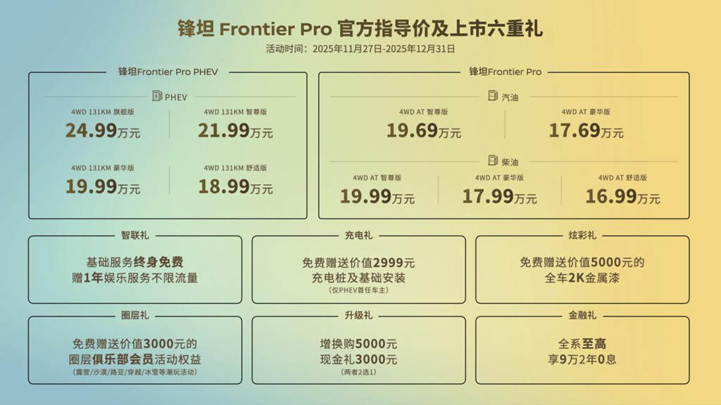 16.99万元起，郑州日产锋坦Frontier Pro全球首发