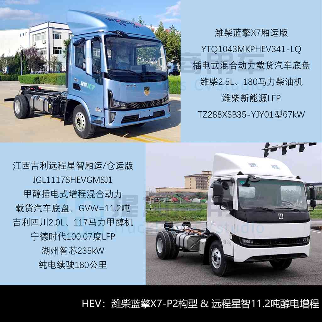 99款新车刷新历史记录，多款劲爆新车抢眼，2025年11月期公示N类中/轻/微卡新品盘点