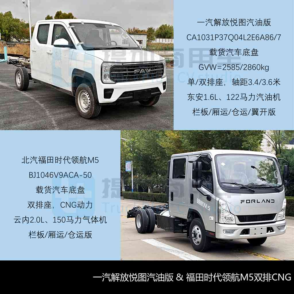 99款新车刷新历史记录，多款劲爆新车抢眼，2025年11月期公示N类中/轻/微卡新品盘点