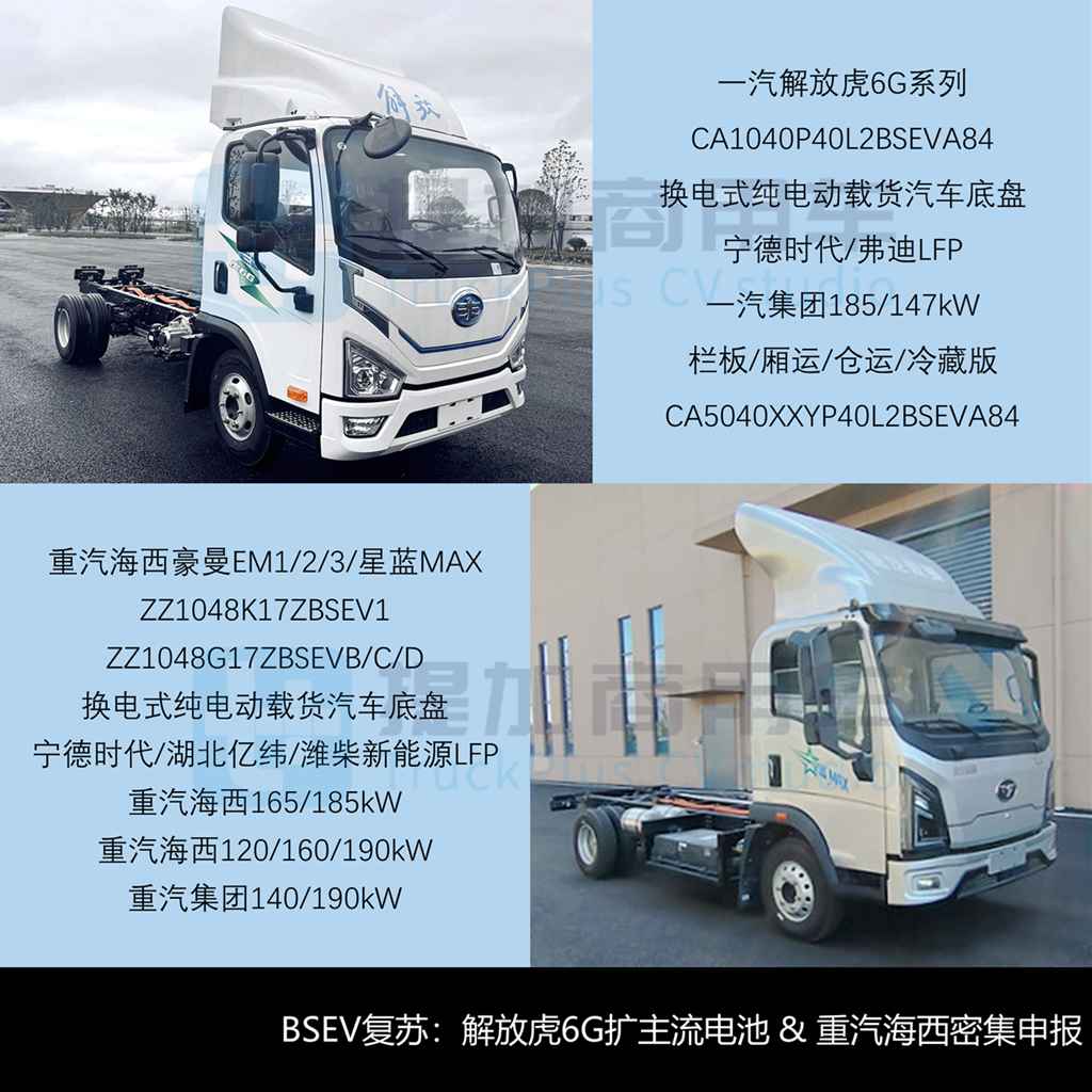 99款新车刷新历史记录，多款劲爆新车抢眼，2025年11月期公示N类中/轻/微卡新品盘点
