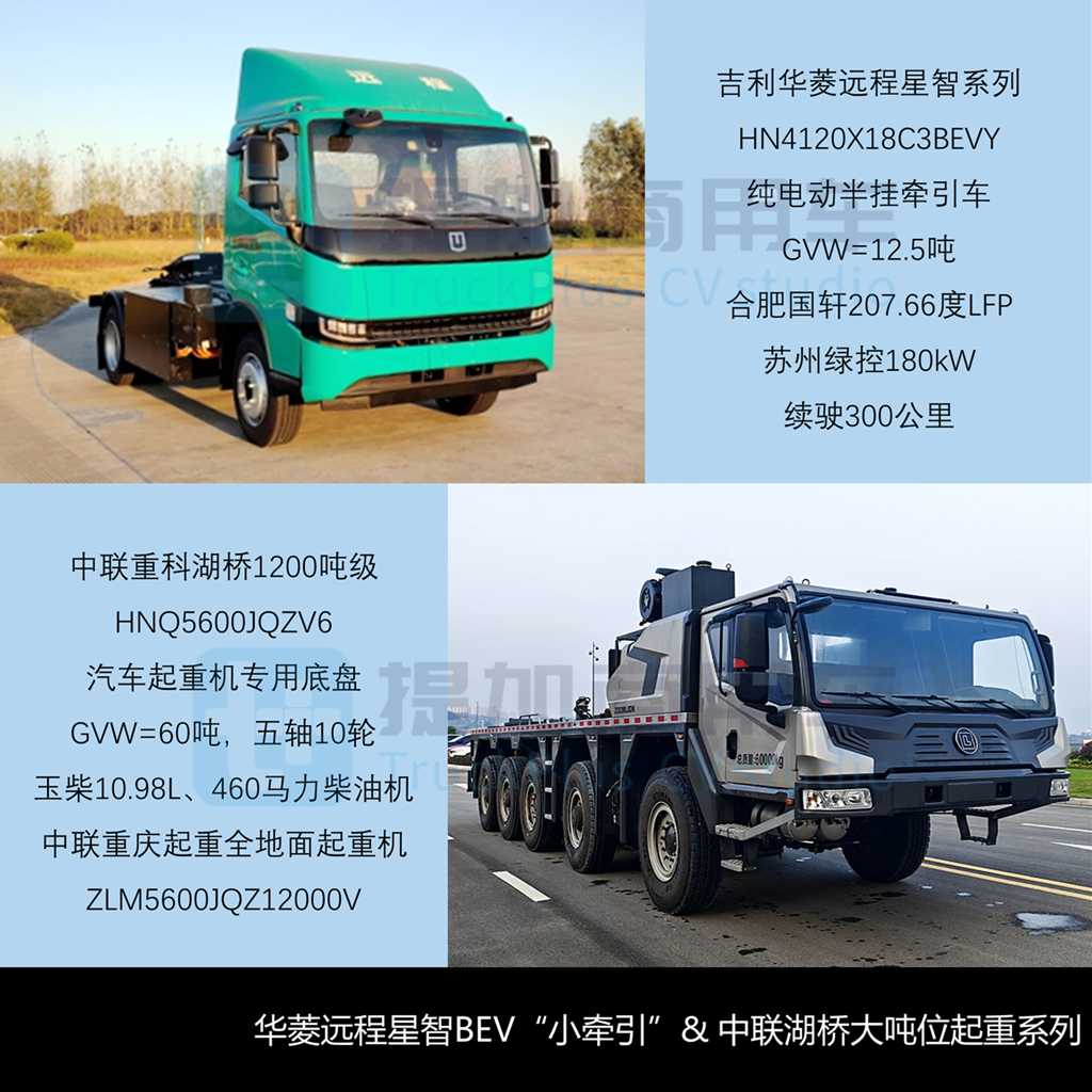 陕汽携手犀重推多款新能源车型，重汽黄河新款大半挂配了3升排量气体机？工信部第402批N类重型货车新品公示详析（上）