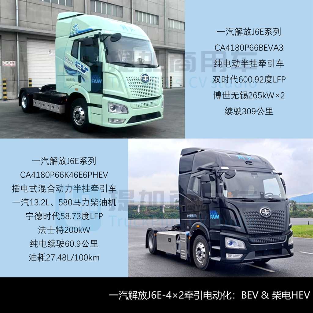 陕汽携手犀重推多款新能源车型，重汽黄河新款大半挂配了3升排量气体机？工信部第402批N类重型货车新品公示详析（上）