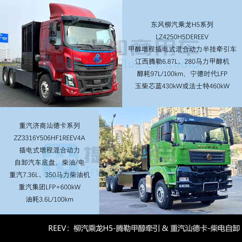 陕汽携手犀重推多款新能源车型，重汽黄河新款大半挂配了3升排量气体机？工信部第402批N类重型货车新品公示详析（上）