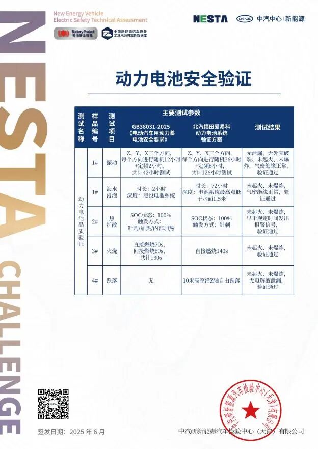 福田启明星：智能与安全双轮驱动 重塑新能源轻卡价值标准