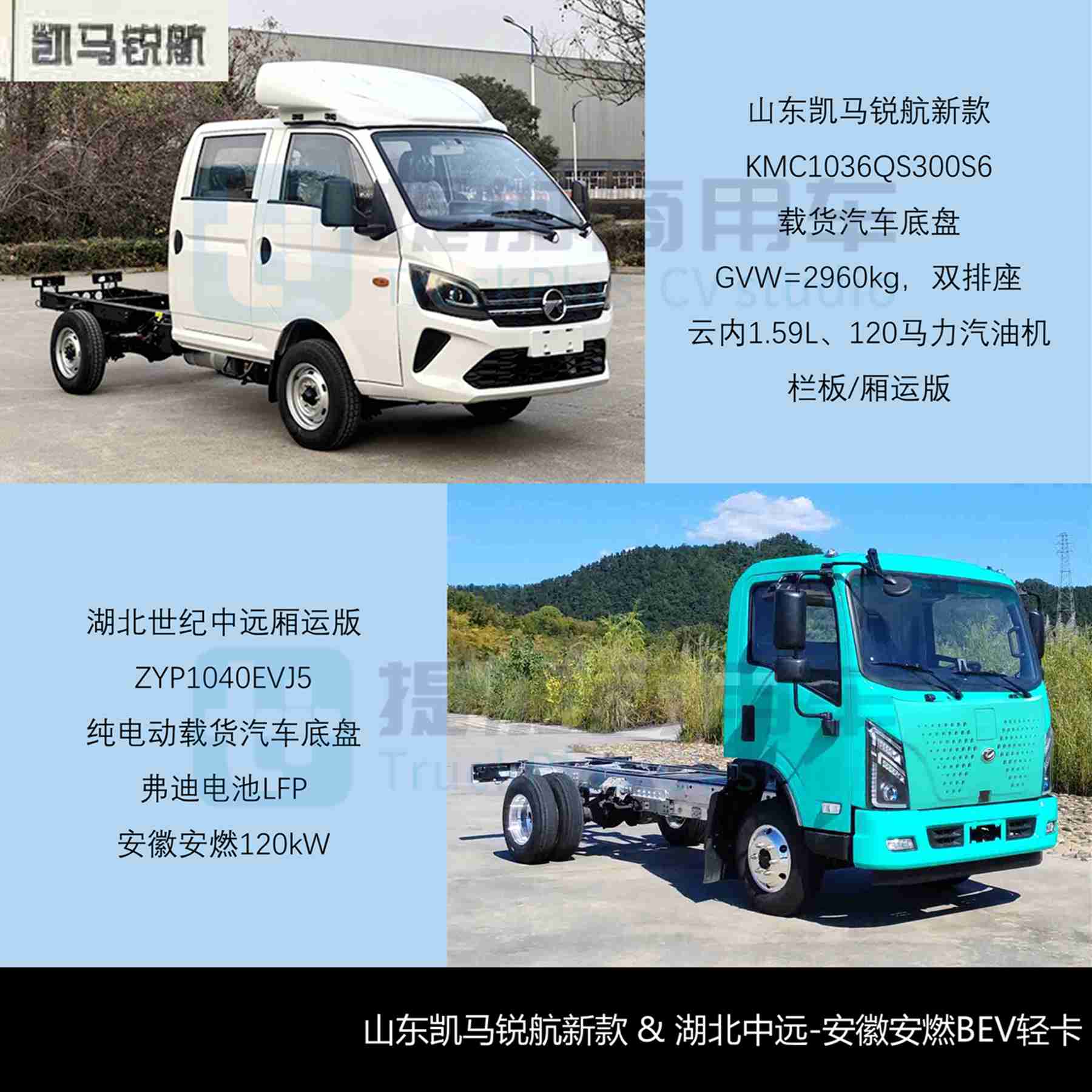 行业首款燃料电池小卡来袭，飞碟汽车携手时代新安推出增程轻卡，2025年12月期公示N类中/轻/微卡新品盘点