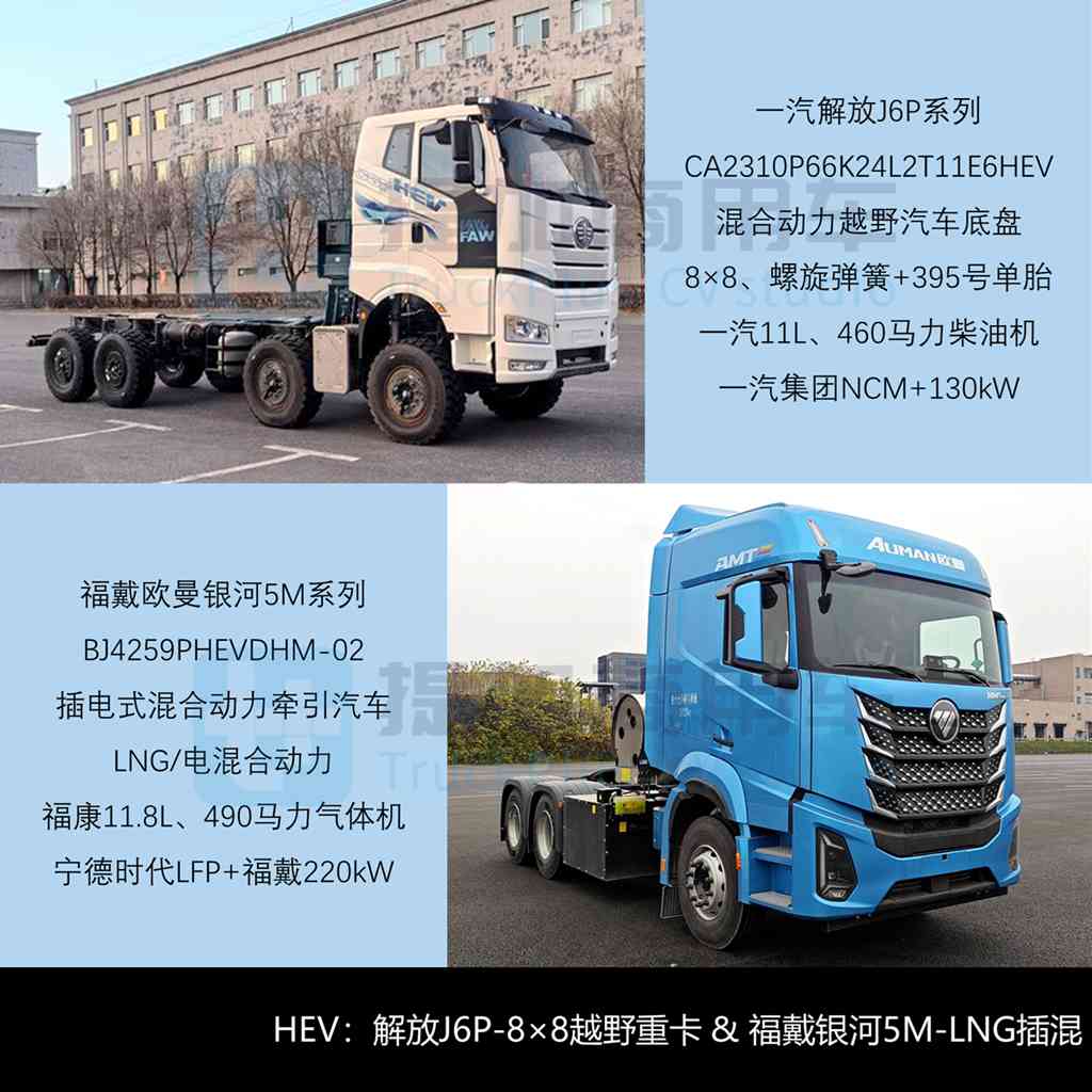 解放申报行业首款混动越野重卡，斯堪尼亚NEXTERA迎来4X2车型，工信部第403批N类重型货车新品公示详析（上）