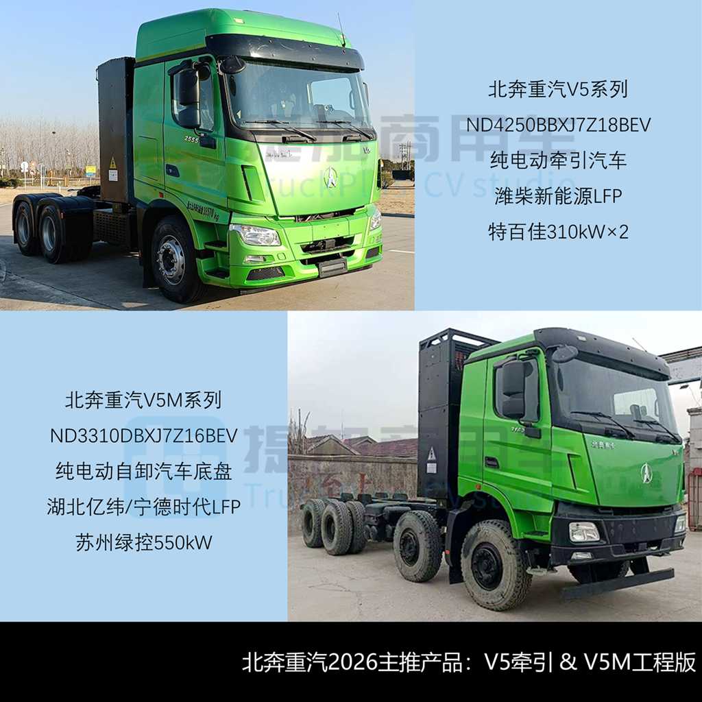 解放申报行业首款混动越野重卡，斯堪尼亚NEXTERA迎来4X2车型，工信部第403批N类重型货车新品公示详析（上）