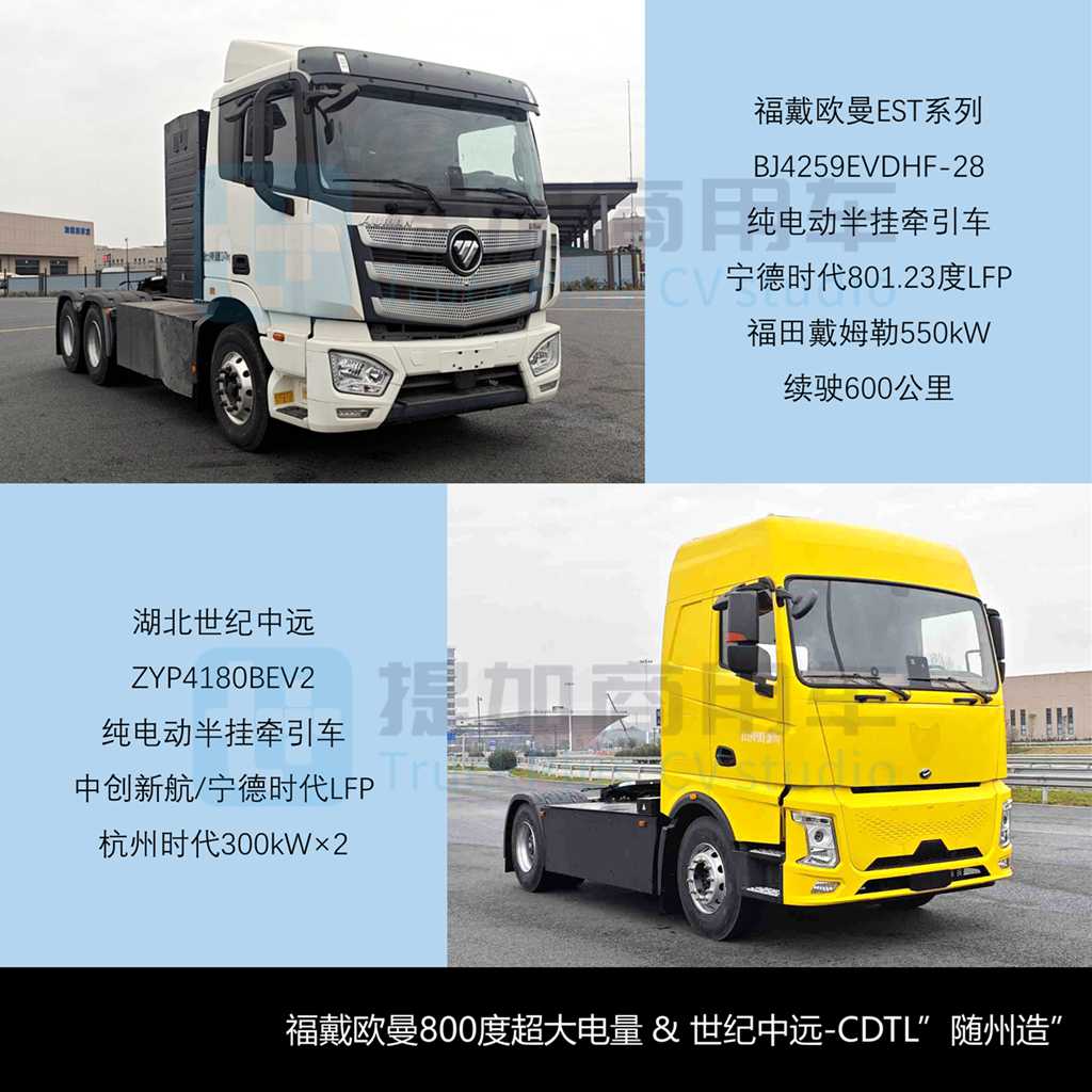 解放申报行业首款混动越野重卡，斯堪尼亚NEXTERA迎来4X2车型，工信部第403批N类重型货车新品公示详析（上）