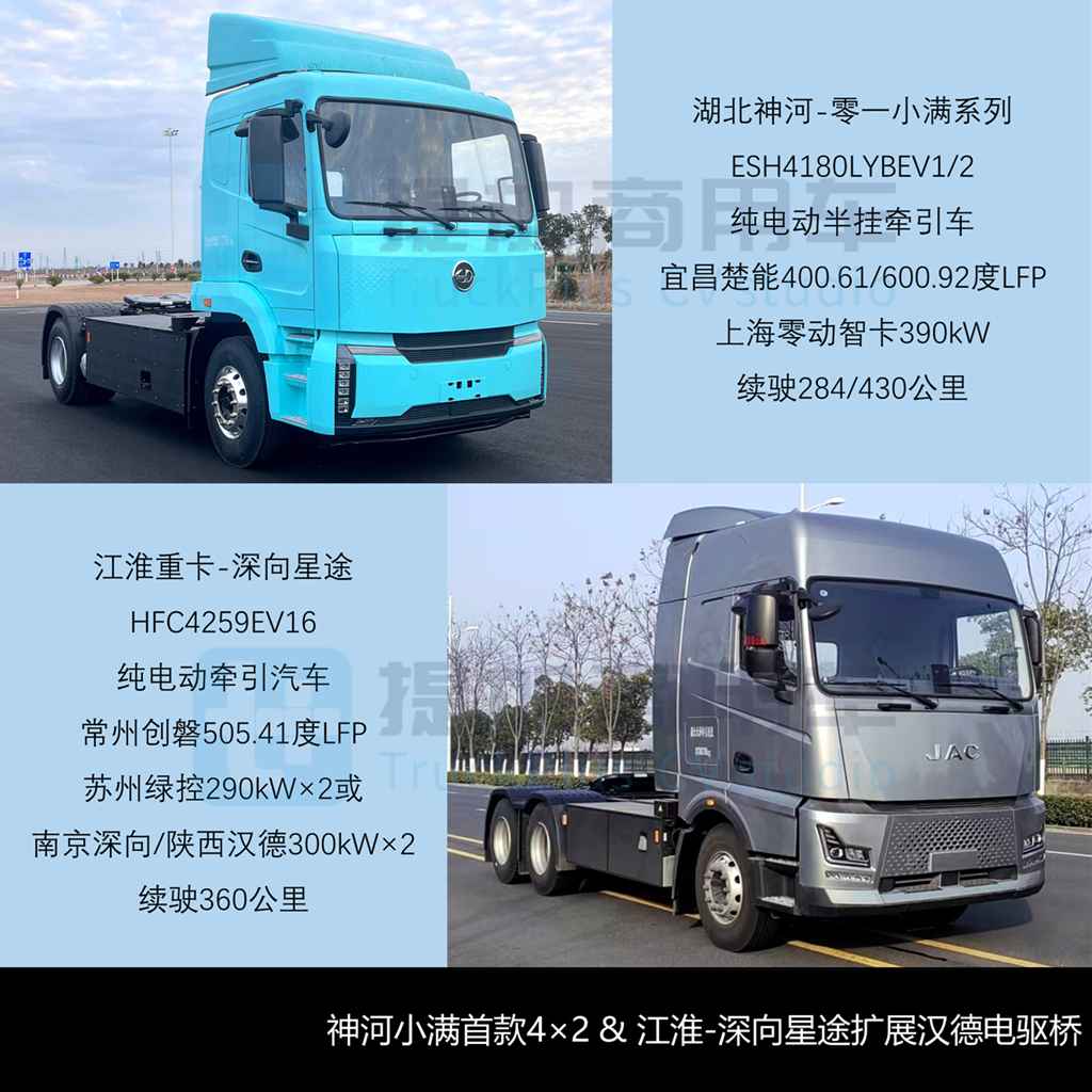 解放申报行业首款混动越野重卡，斯堪尼亚NEXTERA迎来4X2车型，工信部第403批N类重型货车新品公示详析（上）